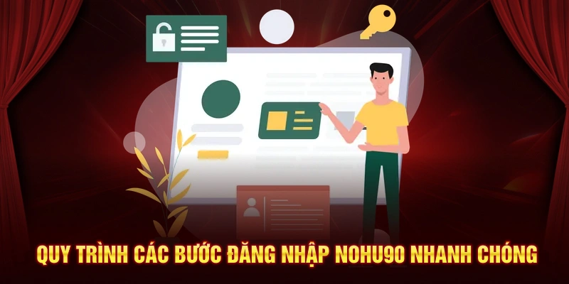 Quy trình các bước đăng nhập Nohu90 nhanh chóng